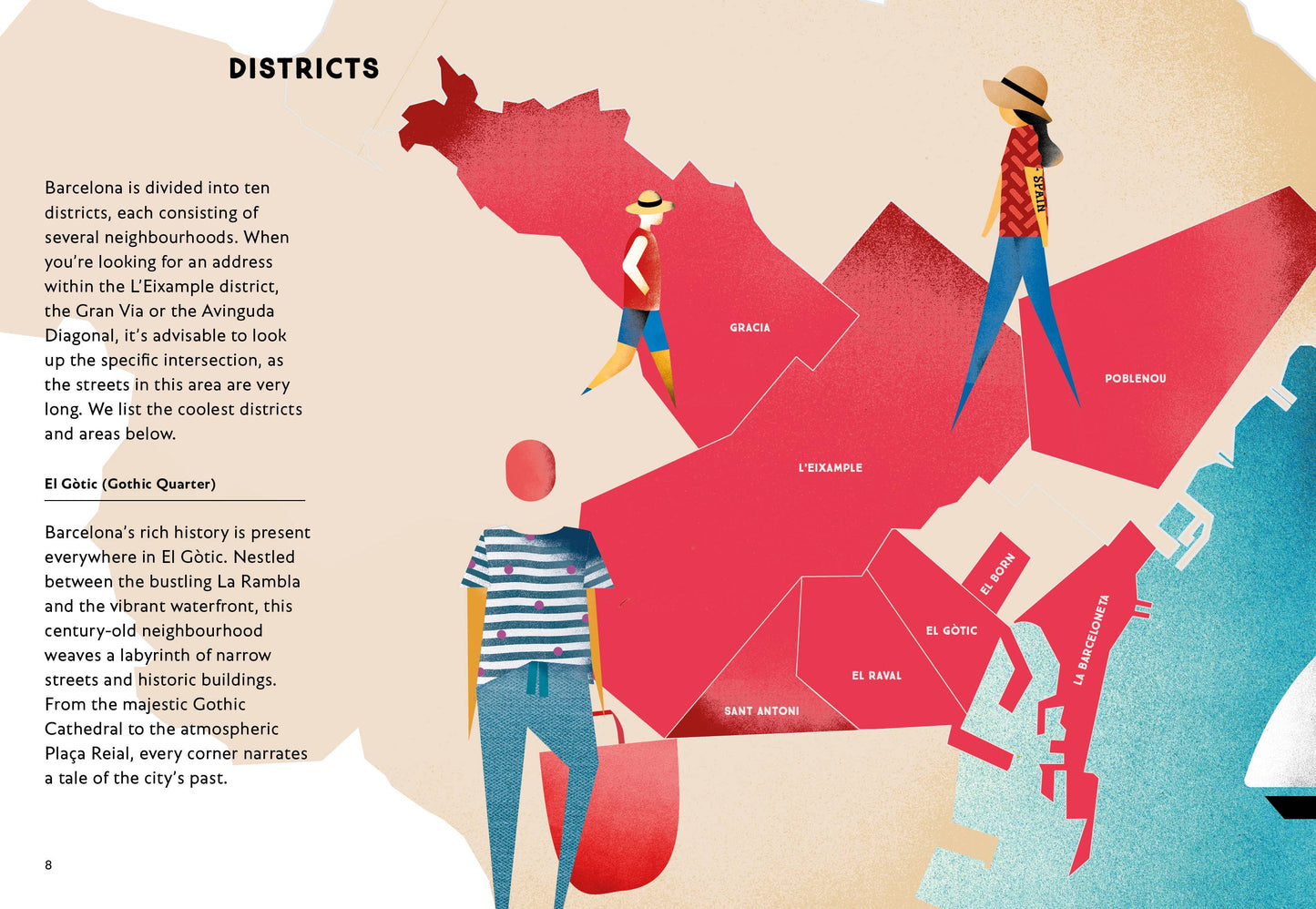 The Barcelona Guide