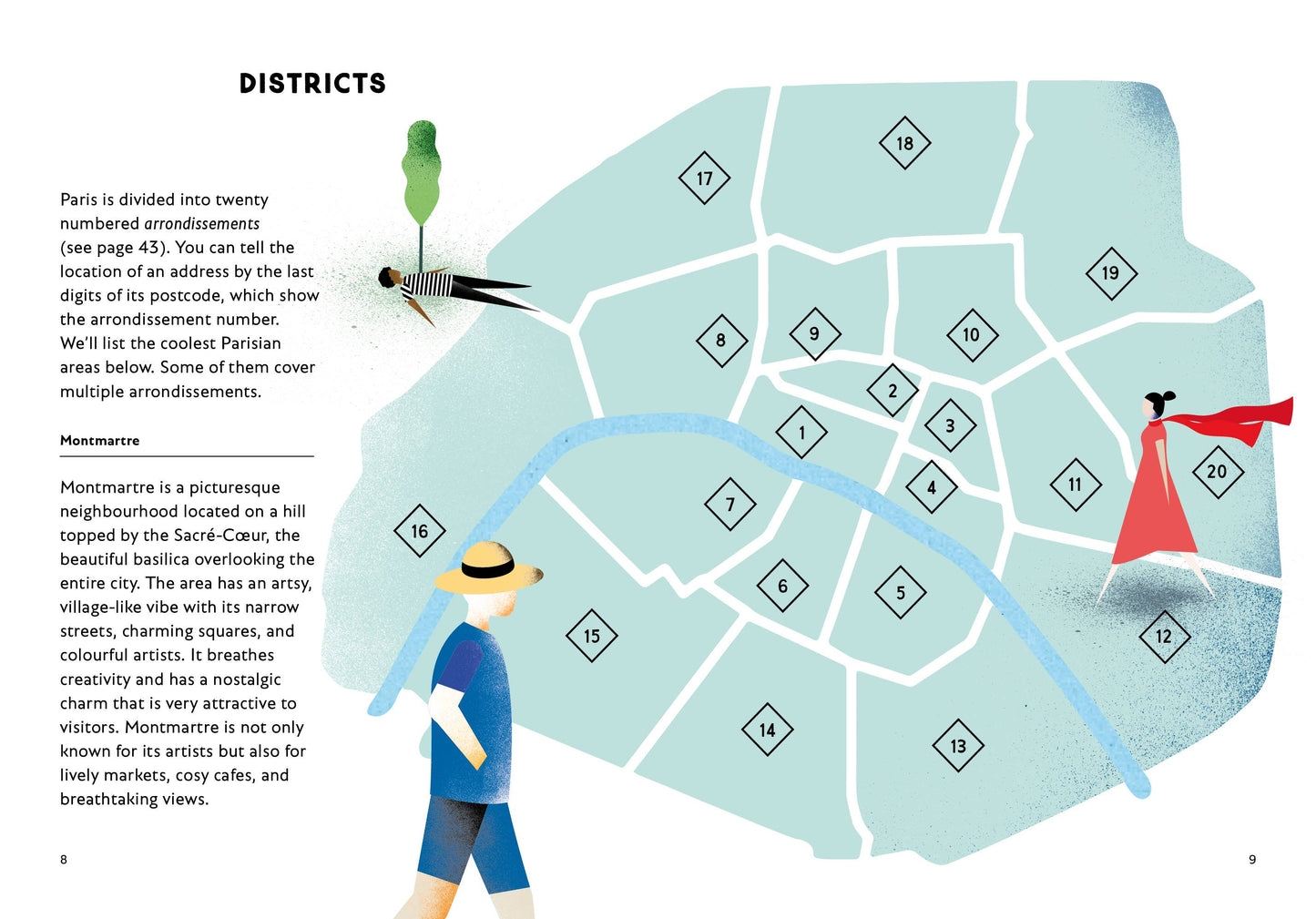 The Paris Guide