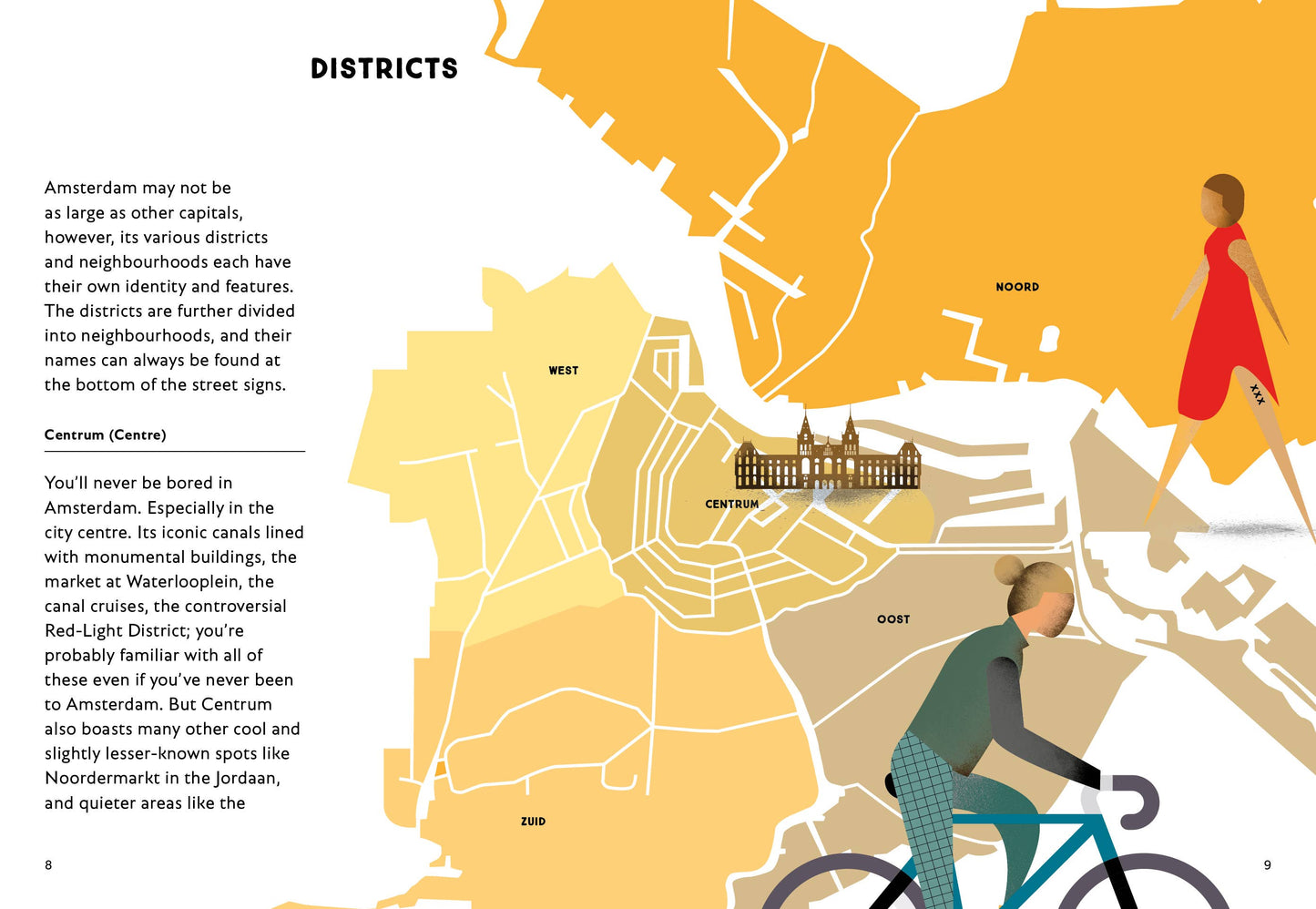 The Amsterdam Guide