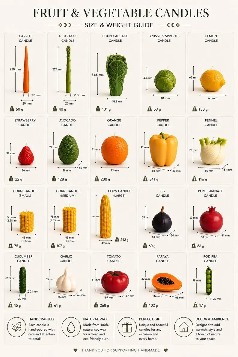 Realistic Fruit & Vegetable Candles